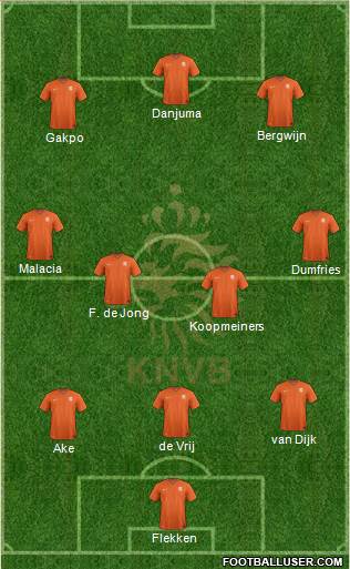 Holland Formation 2022