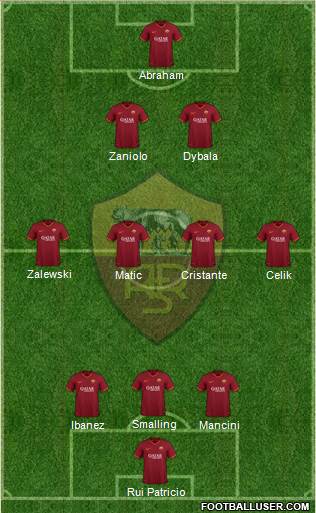 AS Roma Formation 2022