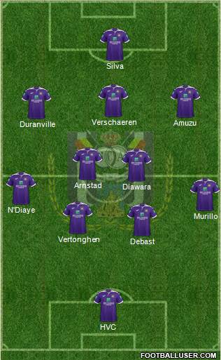 RSC Anderlecht Formation 2022