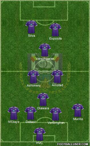 RSC Anderlecht Formation 2022