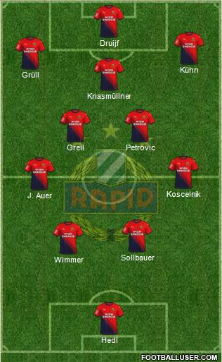 SK Rapid Wien Formation 2022