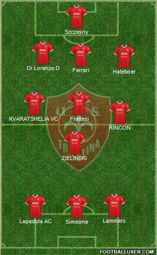 Triestina Formation 2022