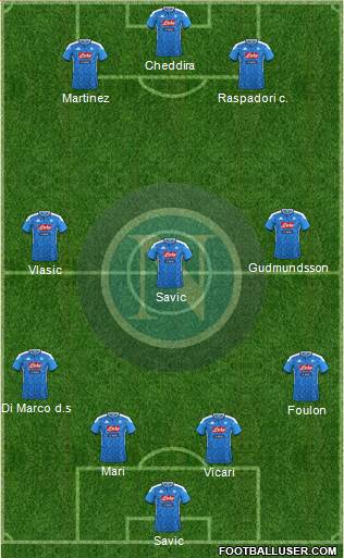 Napoli Formation 2022