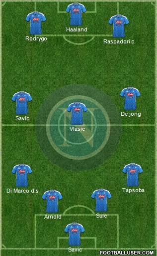 Napoli Formation 2022