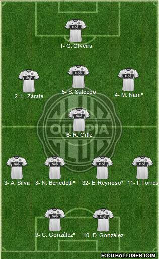 C Olimpia Formation 2022