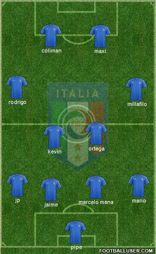 Italy Formation 2022