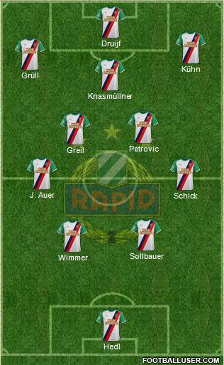 SK Rapid Wien Formation 2022