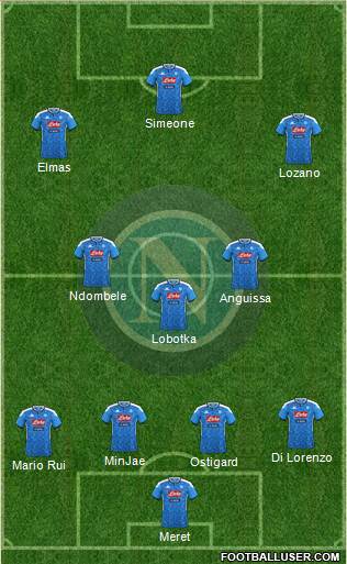 Napoli Formation 2022