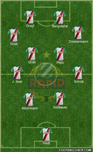 SK Rapid Wien Formation 2022