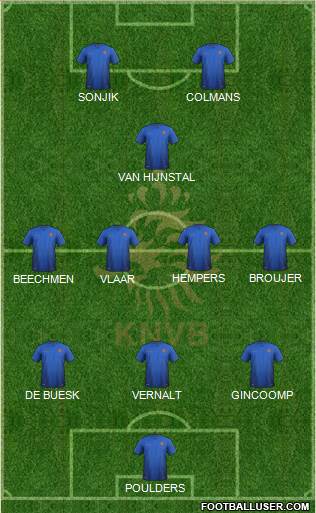 Holland Formation 2022