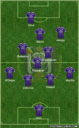 RSC Anderlecht Formation 2022