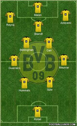 Borussia Dortmund Formation 2022