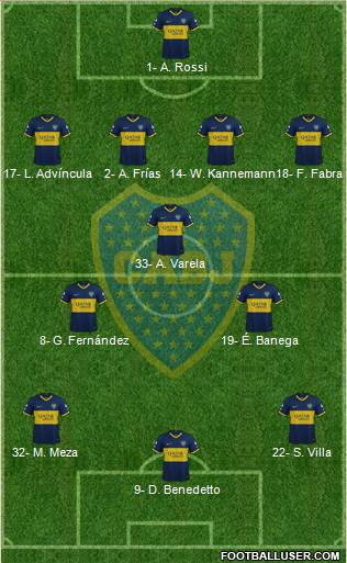 Boca Juniors Formation 2022