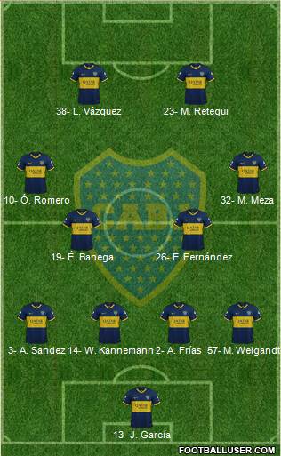 Boca Juniors Formation 2022