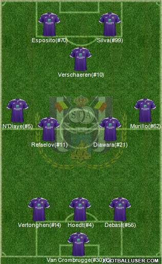 RSC Anderlecht Formation 2022