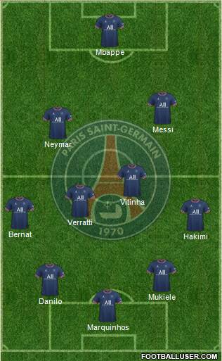 Paris Saint-Germain Formation 2022