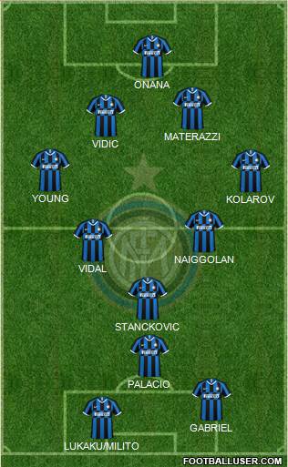 F.C. Internazionale Formation 2022