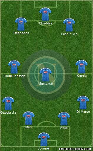 Napoli Formation 2022