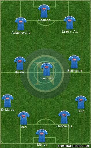 Napoli Formation 2022