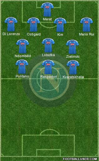 Napoli Formation 2022