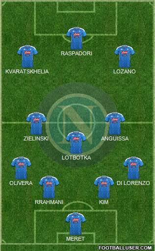 Napoli Formation 2022