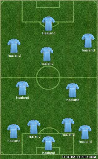 Manchester City Formation 2022