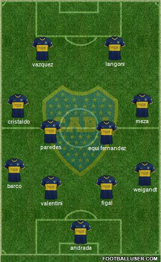 Boca Juniors Formation 2022