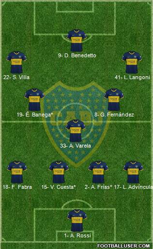 Boca Juniors Formation 2022