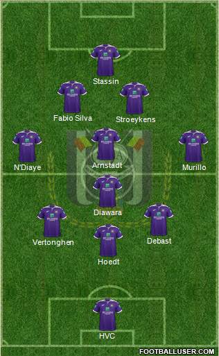 RSC Anderlecht Formation 2022