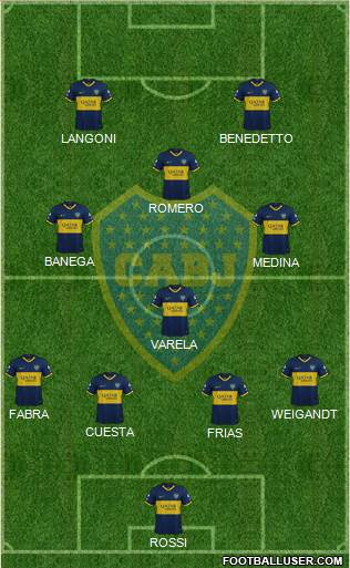 Boca Juniors Formation 2022