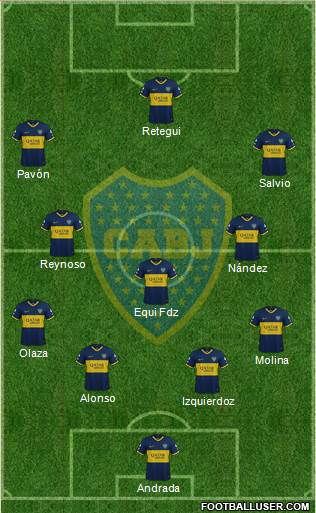 Boca Juniors Formation 2022