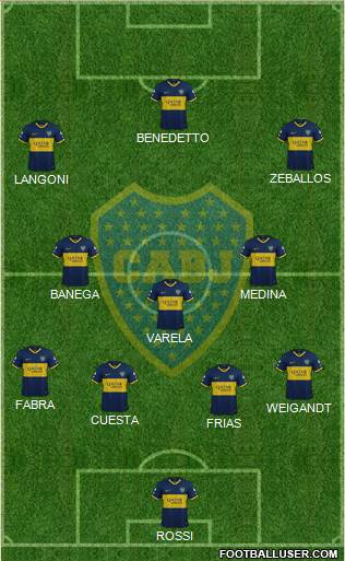 Boca Juniors Formation 2022