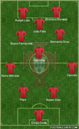 Portugal Formation 2022