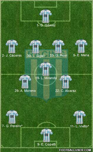 Racing Club Formation 2022