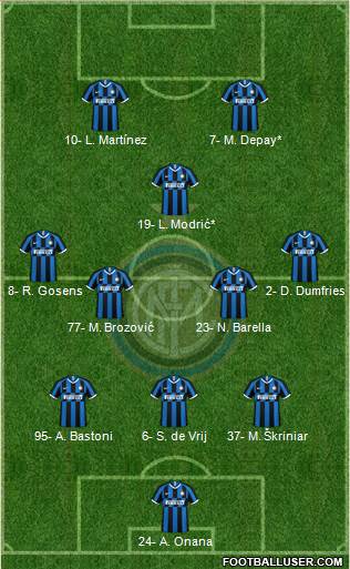 F.C. Internazionale Formation 2022