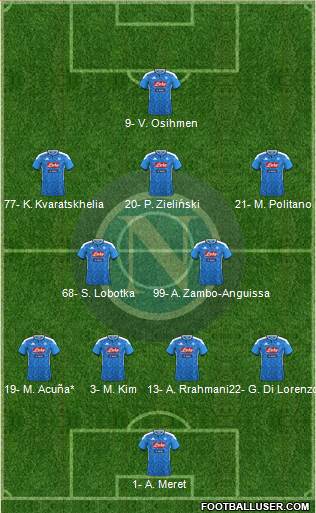 Napoli Formation 2022