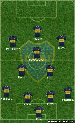 Boca Juniors Formation 2022