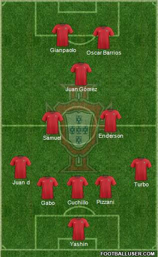 Portugal Formation 2022