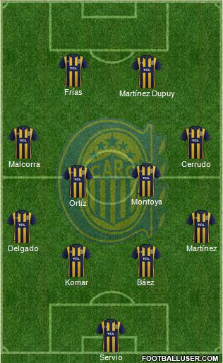 Rosario Central Formation 2022