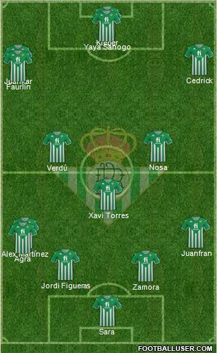 Real Betis B., S.A.D. Formation 2022