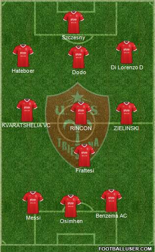 Triestina Formation 2022