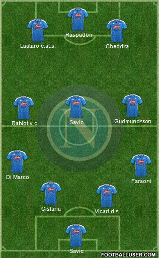 Napoli Formation 2022