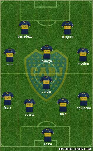 Boca Juniors Formation 2022