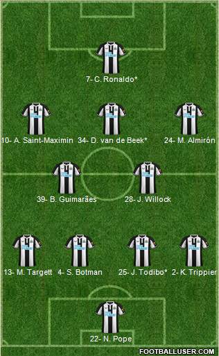 Newcastle United Formation 2022