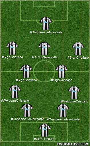 Newcastle United Formation 2022