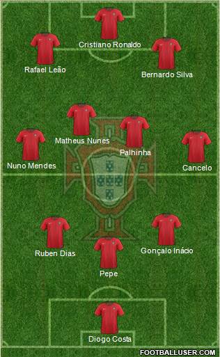 Portugal Formation 2022