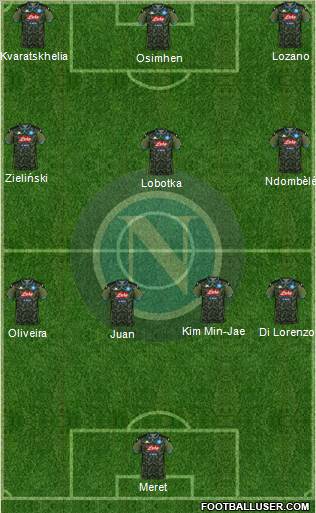 Napoli Formation 2022