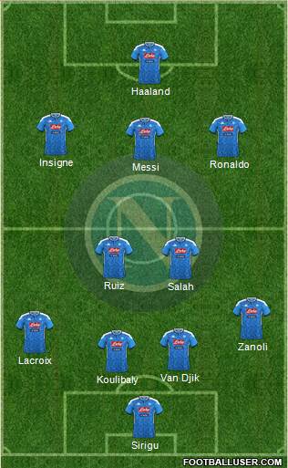 Napoli Formation 2022