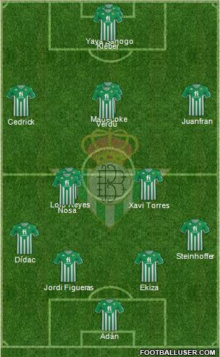 Real Betis B., S.A.D. Formation 2022