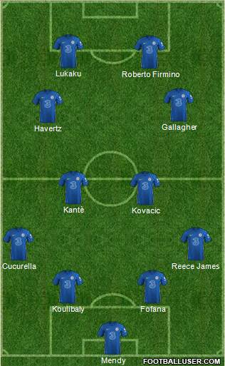 Chelsea Formation 2022